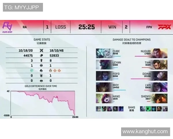 广州与深圳排球队赛后战术分析与复盘探讨